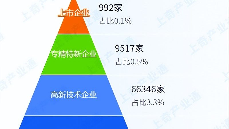 信息系统集成安装调试分包：揭秘背后的关键环节**
