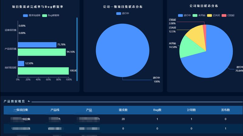 运维管理平台：企业IT稳定的守护者**