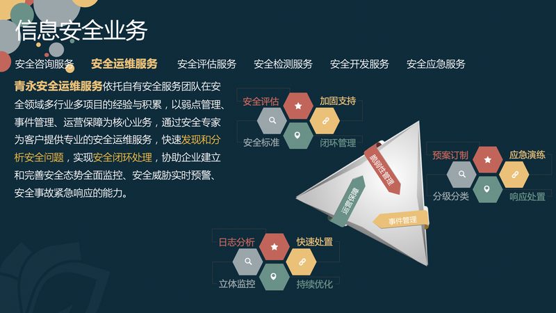医院弱电系统集成：揭秘其核心组成部分与关键考量**